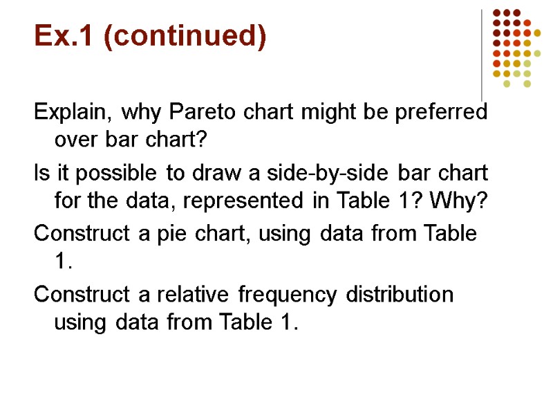 Ex.1 (continued) Explain, why Pareto chart might be preferred over bar chart? Is it